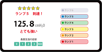 かんたんモードの画面イメージ